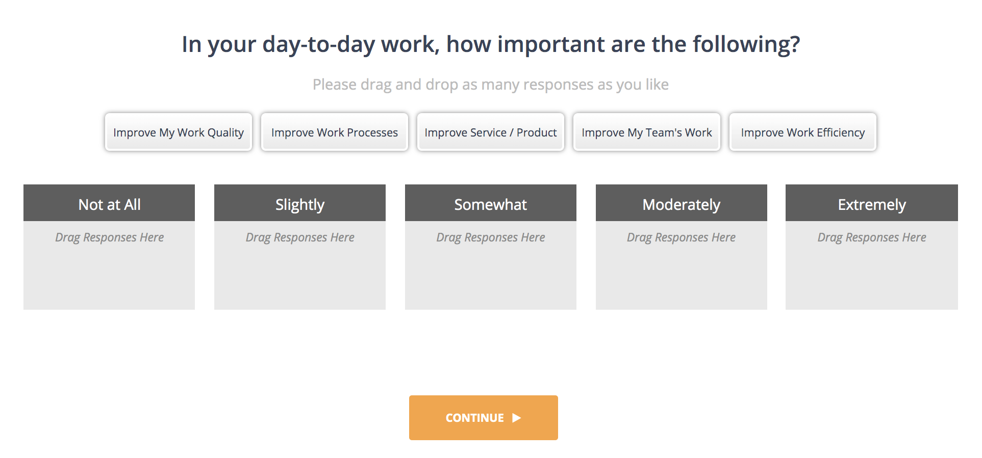 AnswerCloud that reveals which people are knowledge workers