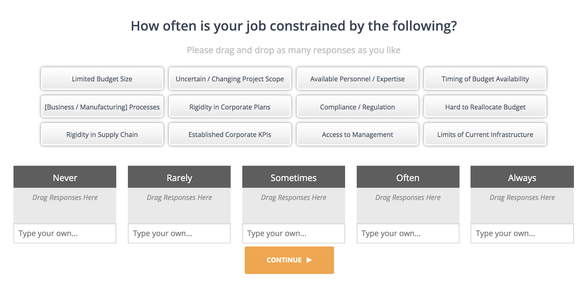 AnswerCloud used to see what constraints customers face in doing business with you