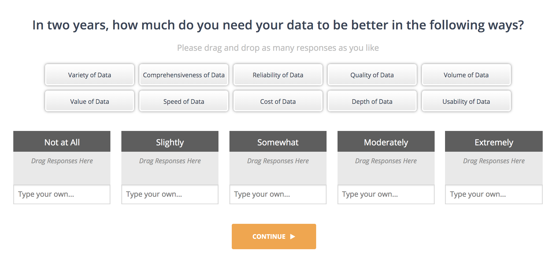 AnswerCloud evaluating what data customers need to be successful