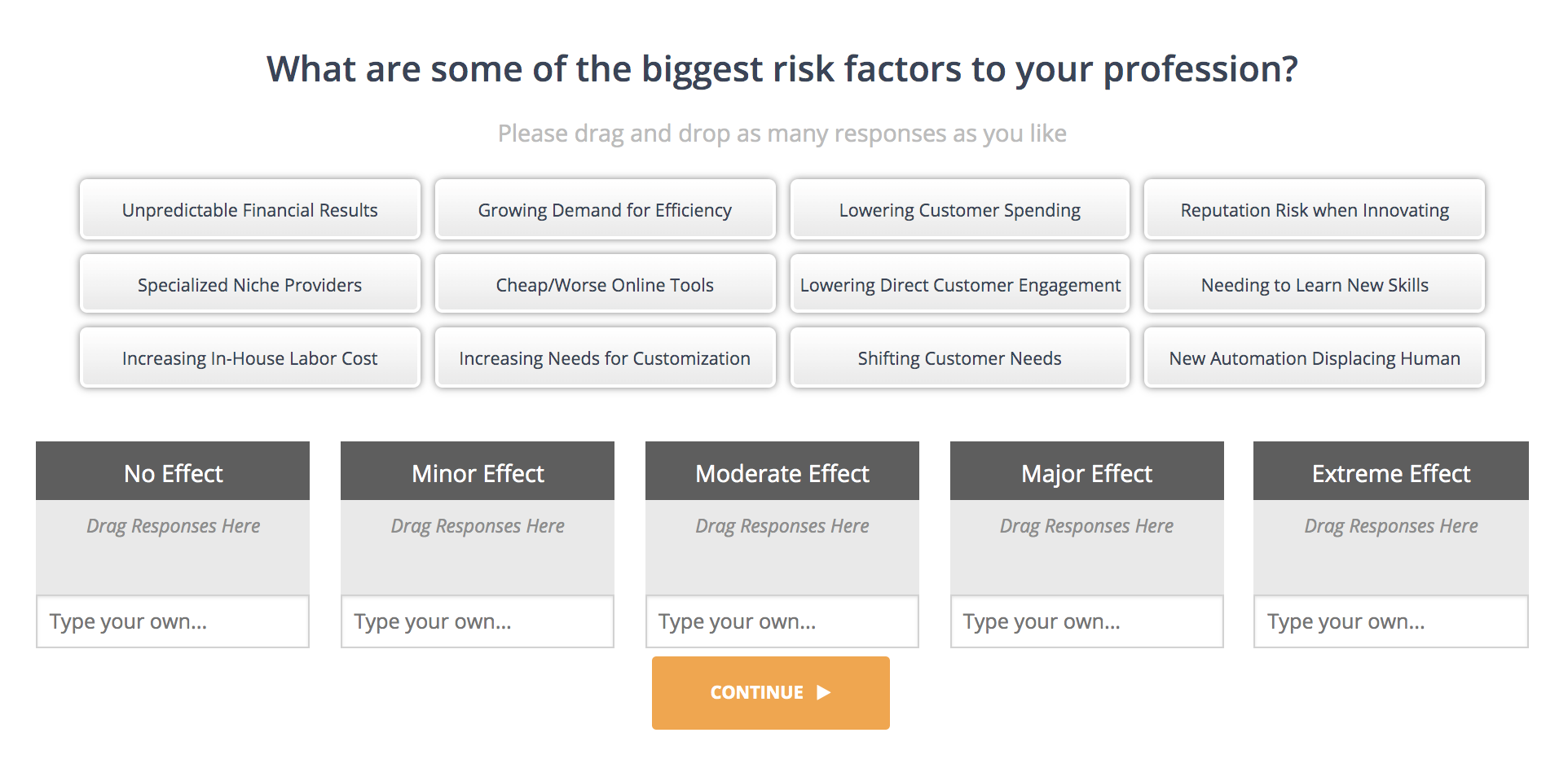 AnswerCloud gauging what customers are most worried about